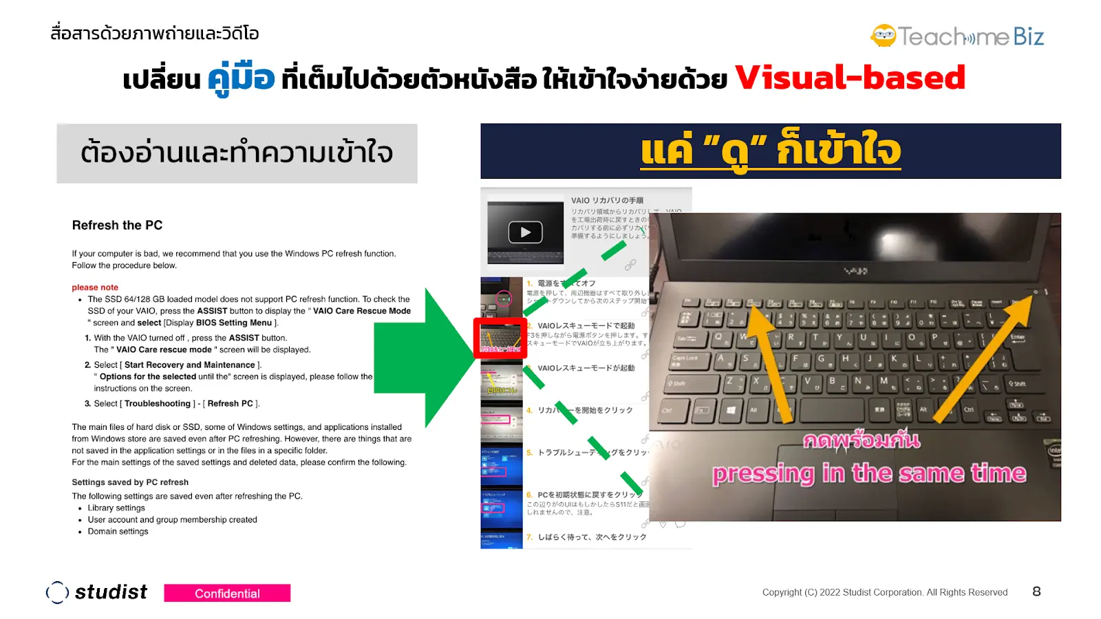 คู่มือ Visual based