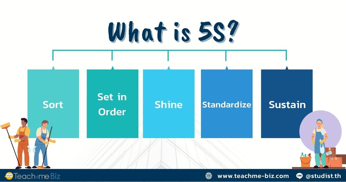 5S components