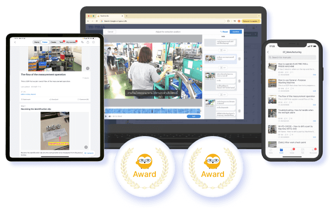 What is Teachme Biz Image