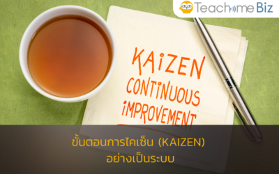 ขั้นตอนการไคเซ็น (KAIZEN) อย่างเป็นระบบแบบ Teachme Biz