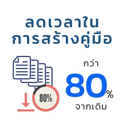 Web part (price page)