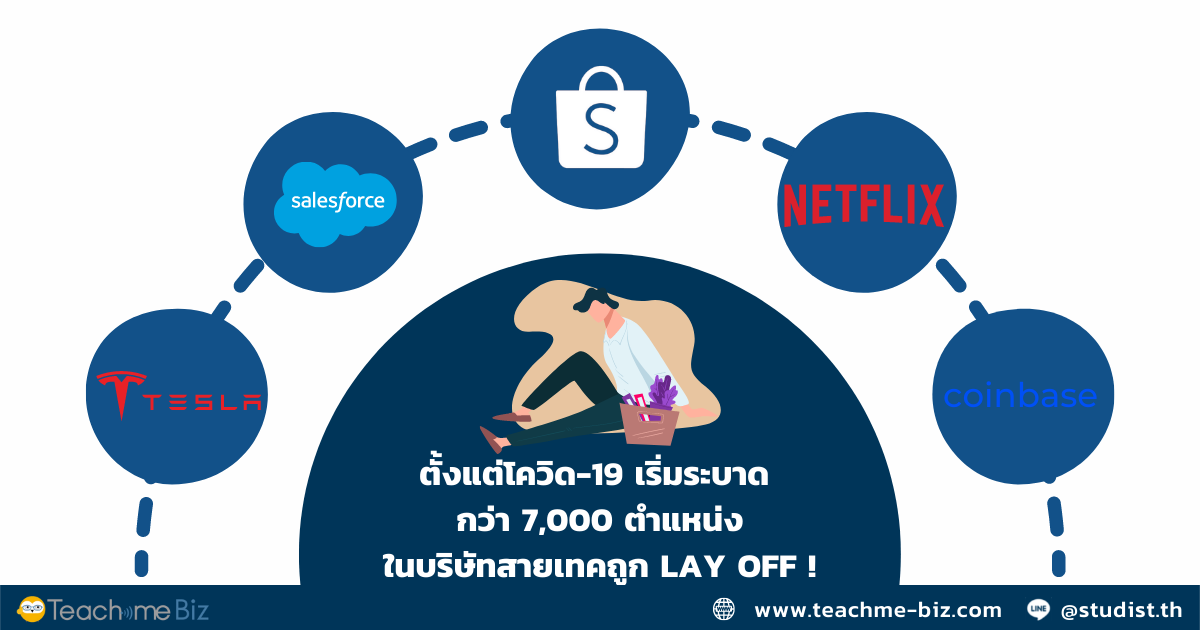 สถิติ Lay Off พนักงาน 2022