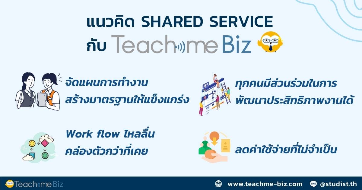 Shared Service  2