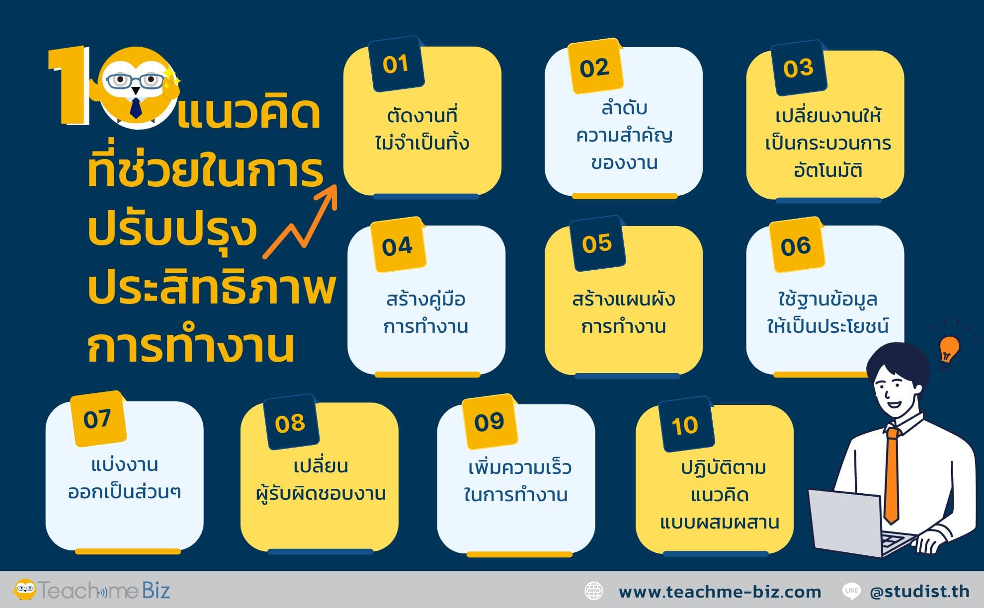 เคล็ดลับและแนวทางปฏิบัติสำหรับผู้ประกอบการไทย